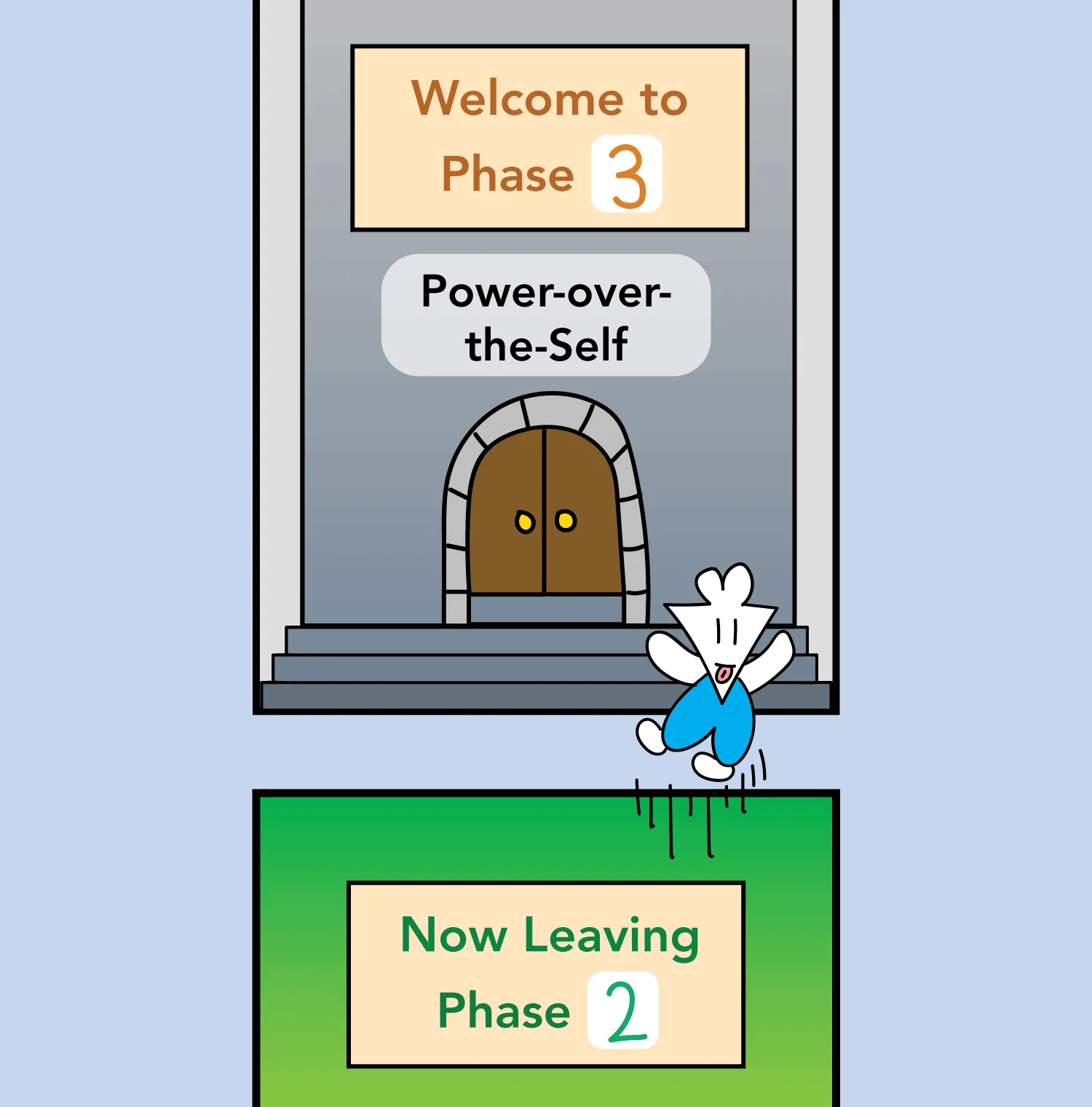 moving to power over the self